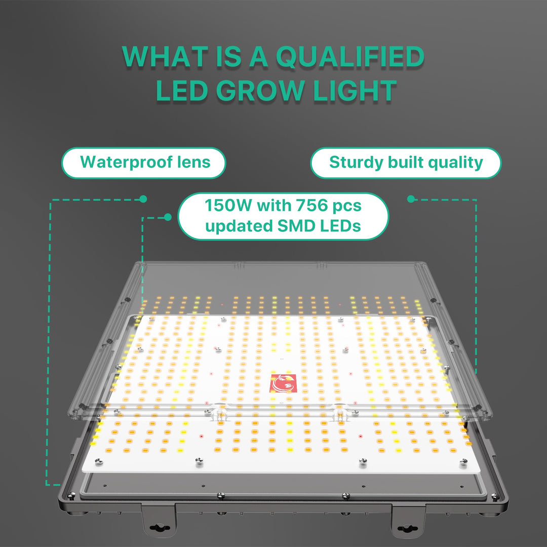 Groplanner LED Grow Light | WIFI Modular | Hi-Groplanner.com
